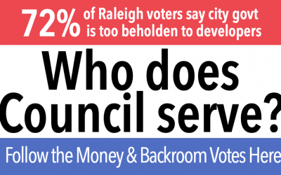 Who does Council serve? Part 1: Follow the Money.