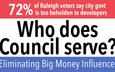 Who Does Council Serve? – Part 2: Eliminating Big Money Influence