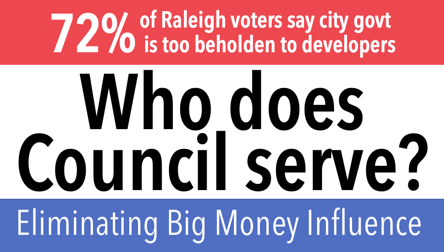 Who Does Council Serve? – Part 2: Eliminating Big Money Influence