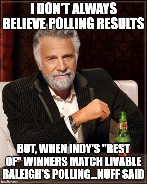 Livable Raleigh’s polling results confirmed by INDY Week’s “Best of” winners