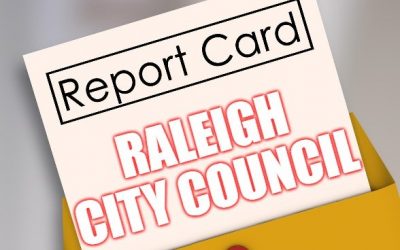 Survey Results are in. Previous Council Fails