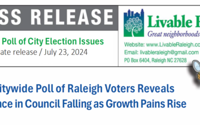 In a New Poll, Voter Confidence in Raleigh Council Falls as Growth Pains Rise