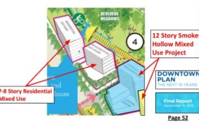 West St Tower Violates Raleigh Downtown Plan