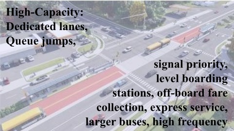 Z-12-25 High-Capacity