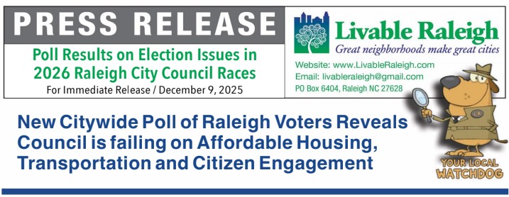 Poll Results on Election Issues in 2026 Raleigh City Council Races