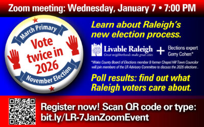 When and How does Raleigh Vote? – Event Rescheduled