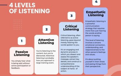 Critical Listening is KEY!