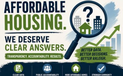 Accountability Matters
