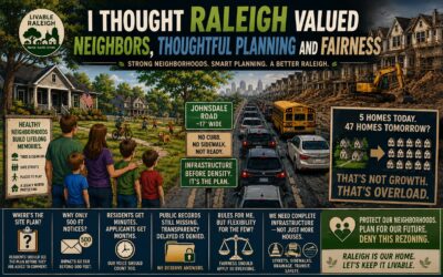 Growth should follow infrastructure
