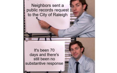 14 Questions Raleigh Needs to Answer